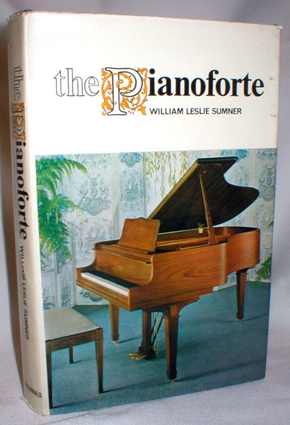 Image for The Pianoforte